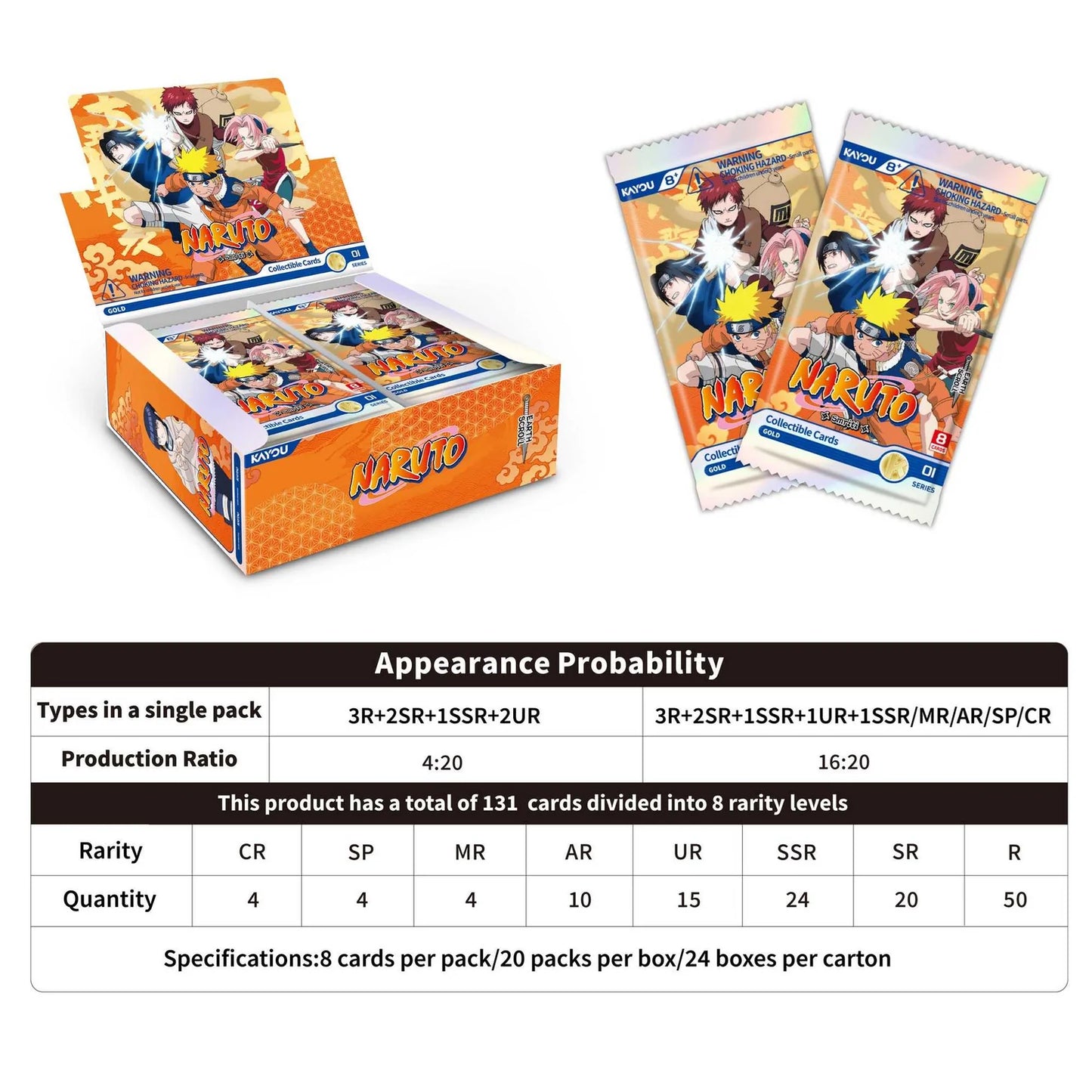 NARUTO-Smriti Collectible Cards-Earth Scroll Foil-001B-EMEA